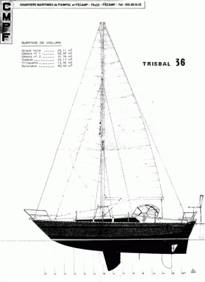Plan d'origine du Trisbal 36