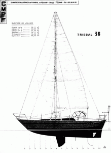 Plan d'origine du Trisbal 36 Plan d'origine du Trisbal 36